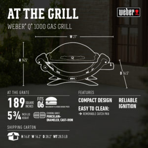 Weber Q 1000 Feature Card At The Grill