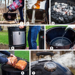 Weber Smokey Mountain Cooker Smoker How To Use